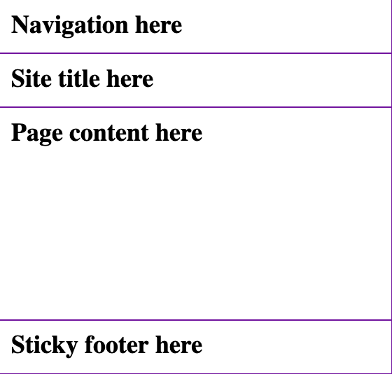 Example of sticky footer